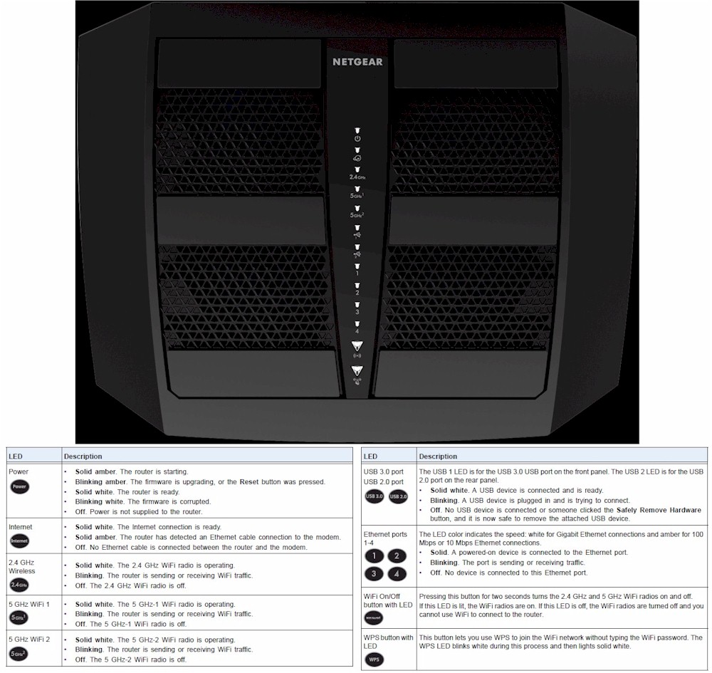 R8000 front panel