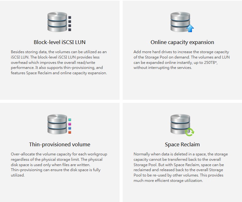 ANSP QTS-4.1 Flexible Volume Management Advantages