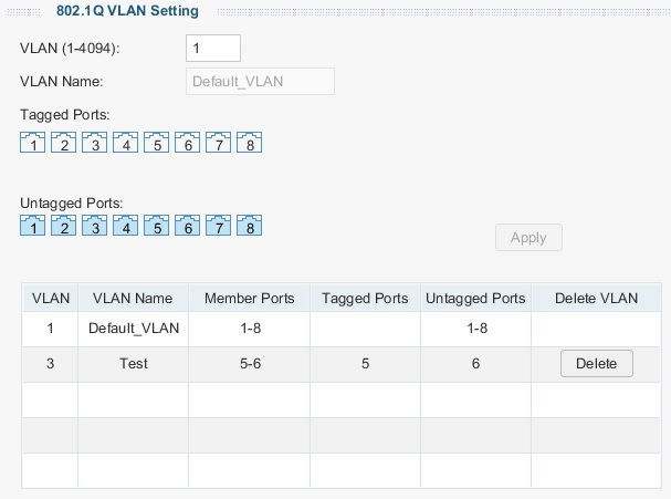 SG108E VLAN