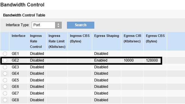 Bandwidth Controls