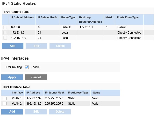 Route Table