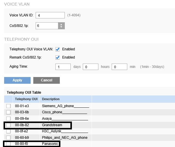 Voice VLAN