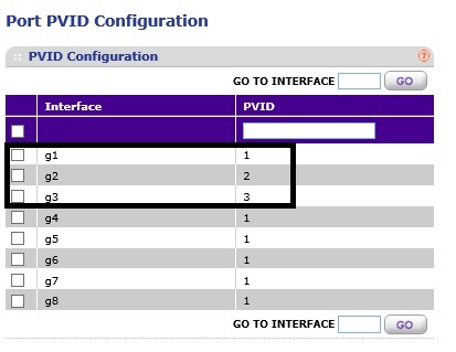 Netgear GS108Tv1 802.1q PVID Assignments