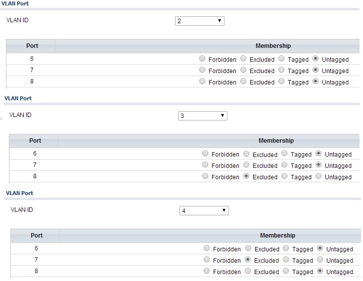 Zyxel GS1900-8HP 802.1q VLAN Assignments