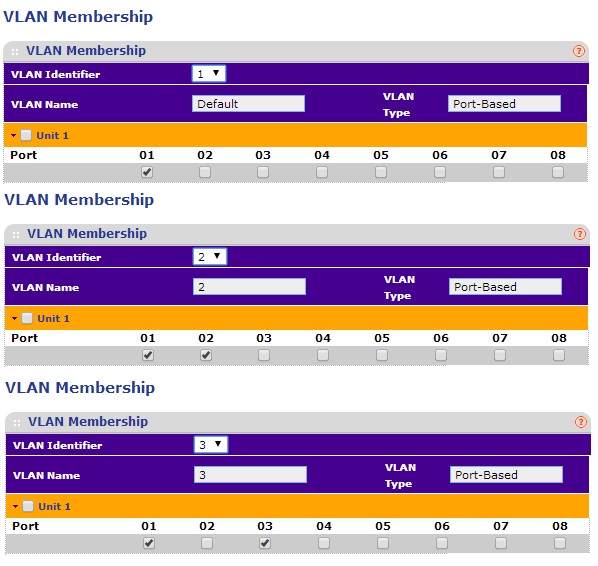 Netgear GS108Tv1 Port-Based VLAN Assignments