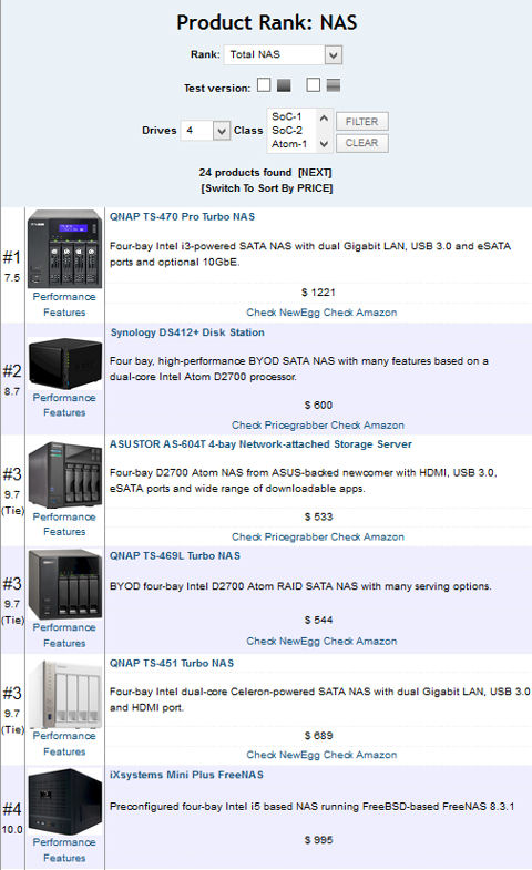 NAS ranker for two bay NASes - Total NAS