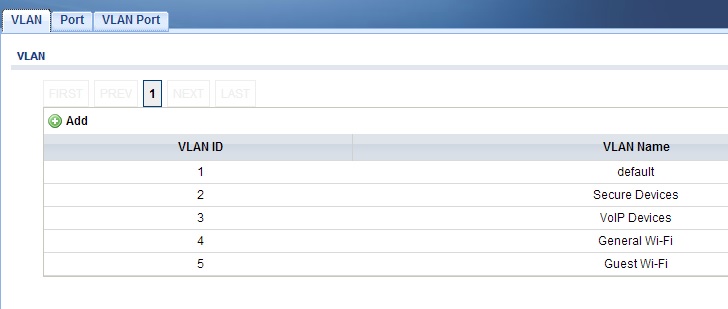 Create VLANs on ZyXEL Switch