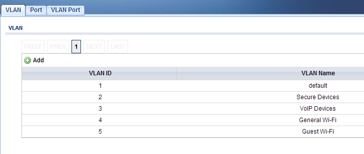 Create VLANs on ZyXEL Switch