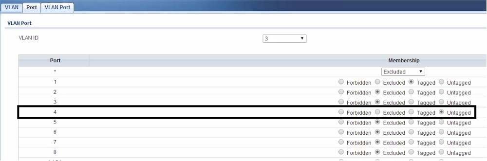 VLAN Assignment