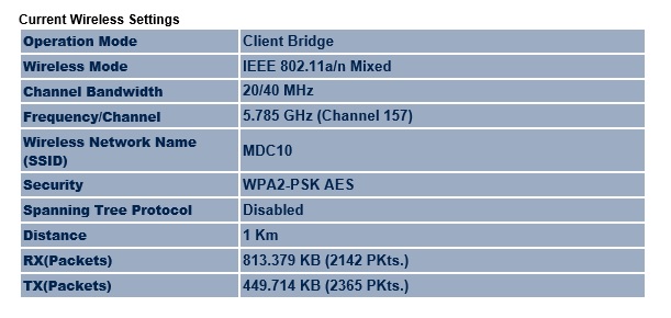 Client Bridge