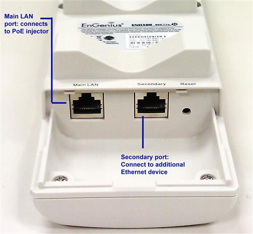 Ethernet Ports