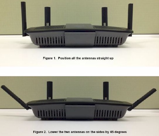 2.4 GHz Downlink Throughput vs. Attenuation