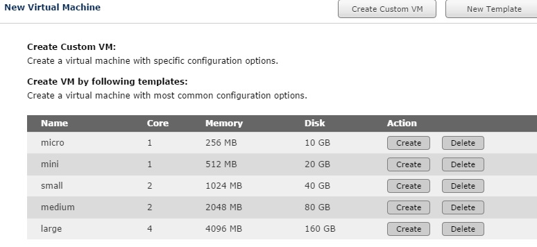 VM Templates