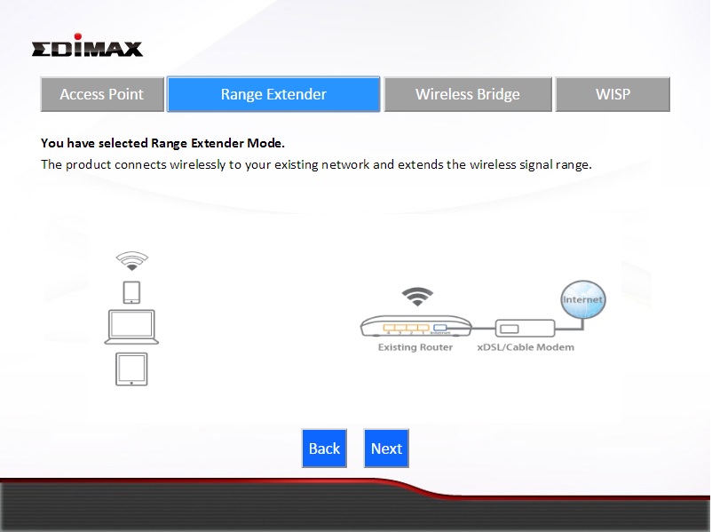 Different Mode selections with Range Extender chosen