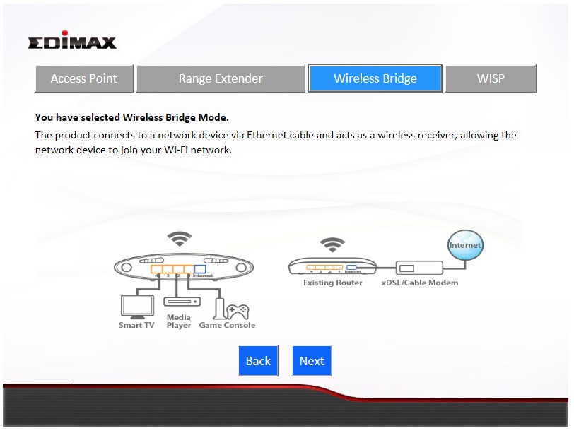 Wireless Bridge Setup Wizard