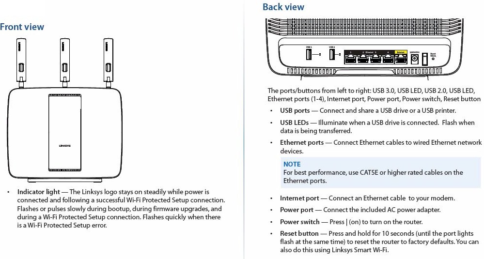 EA9200 front and rear panel callouts