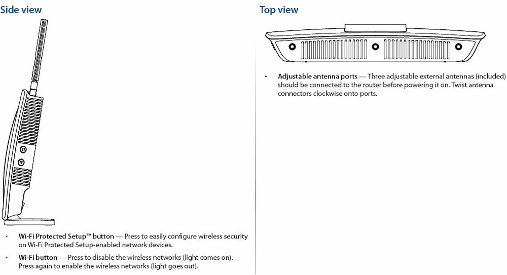 EA9200 side and top panel callouts