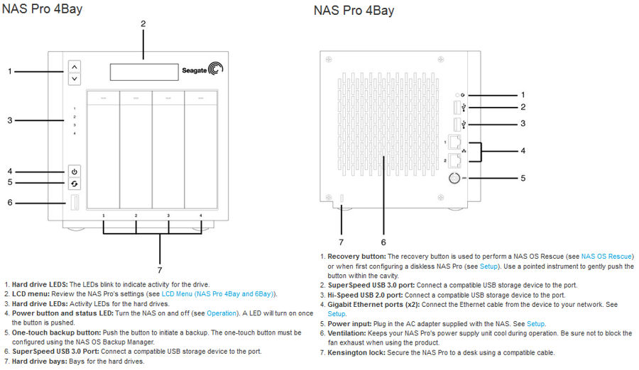 Seagate NAS Pro 4-bay callouts