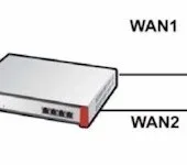 Dual WAN