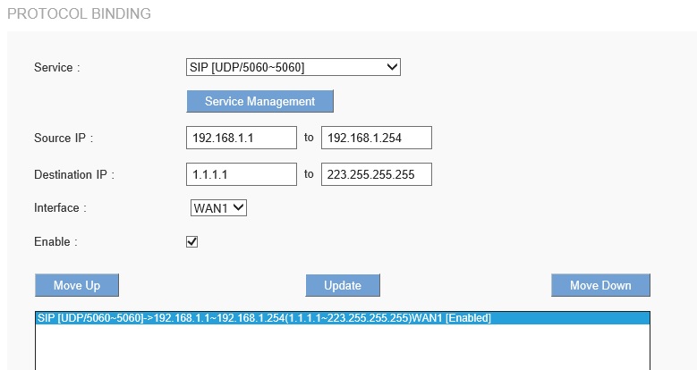 Protocol Binding - Linksys LRT224