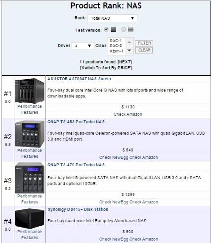 NAS Ranker - four bay