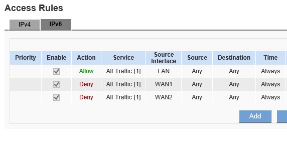 IPv6 Firewall