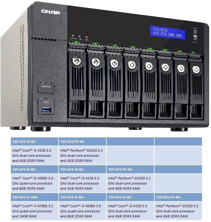 QNAP TVS-X71 models