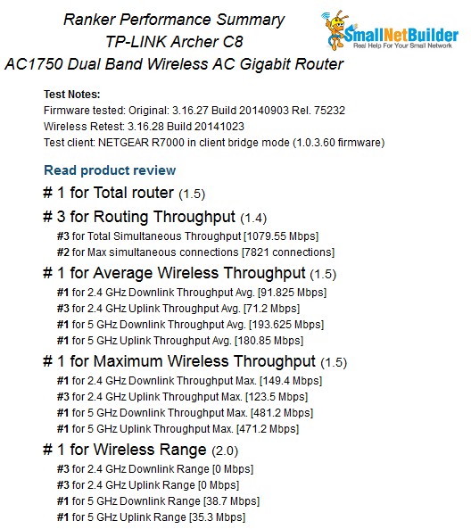 TP-LINK Archer C8 Ranker Performance Summary