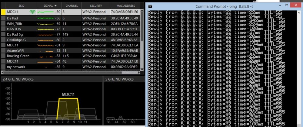 Fast Handoff Testing