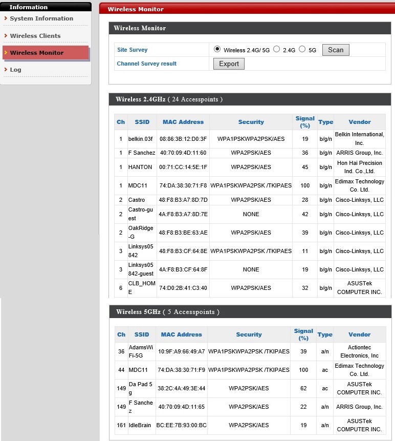 Wi-Fi SSID Scan Tool