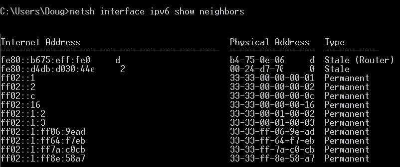 IPv6-MAC Table