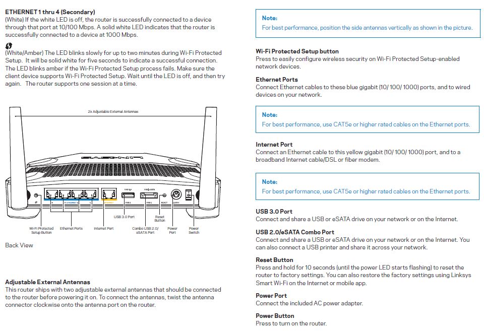 Linksys WRT1200AC rear panel callouts