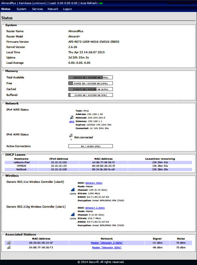 Securifi Almond+ OpenWRT Status Page