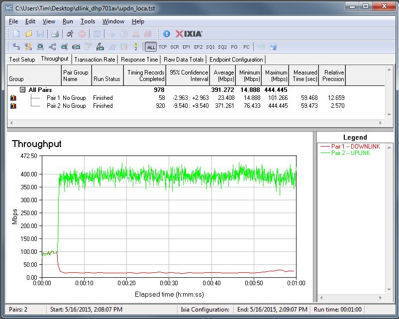 IxChariot simultaneous up/downlink