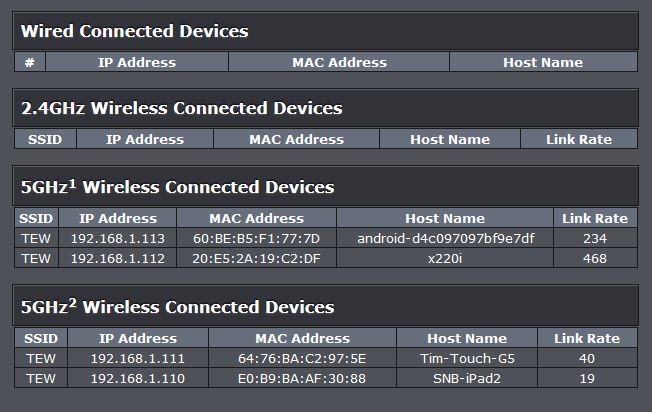 Client connection for each 5 GHz wireless network with Smart Connect enabled - first test