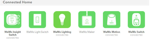 IFTTT connected WeMo Channels