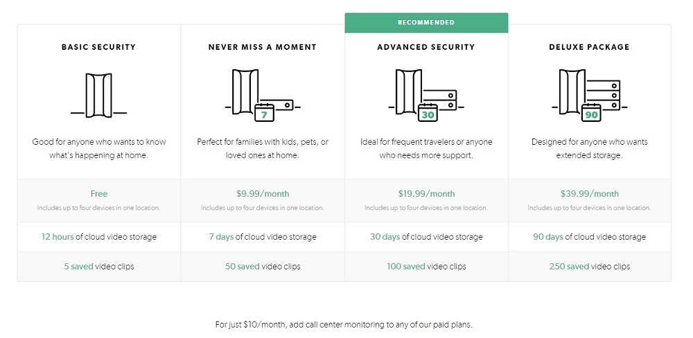 Canary pricing plans