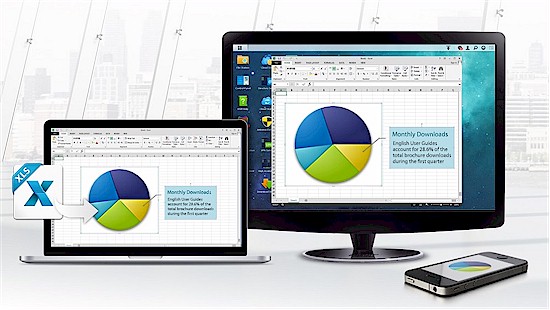 Synology Cloud Station