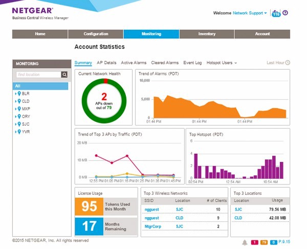 NETGEAR Business Central Wireless Manager