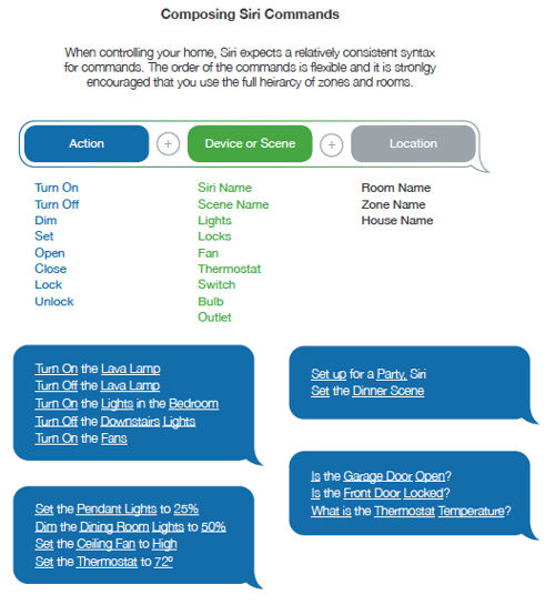 Siri Commands from the Insteon user guide