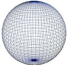 Isotropic antenna pattern