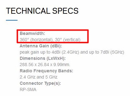 Linksys Hi Gain Antenna specs