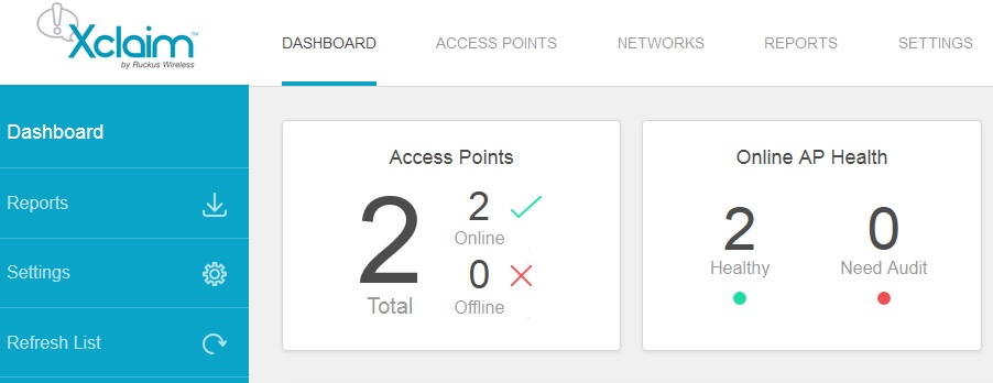 CloudManager APs