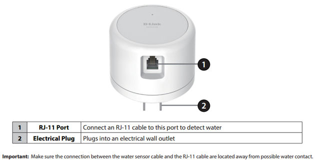 D-Link DCH-S160 front and bottom callouts