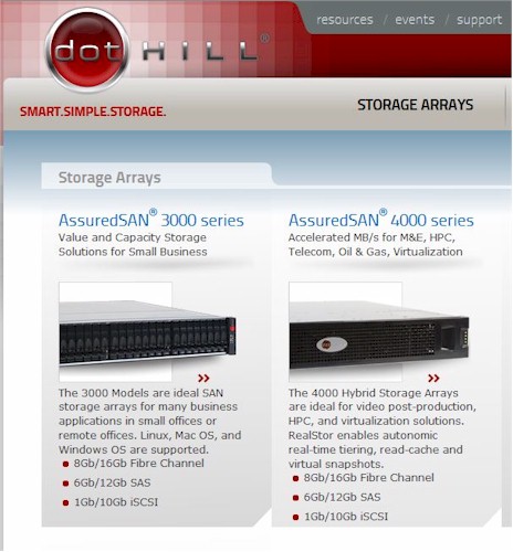 Dot Hill Storage Arrays