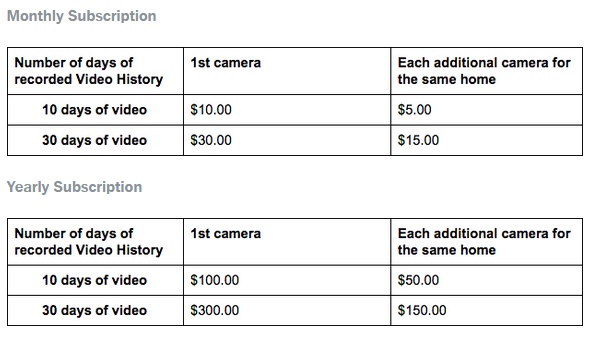 Nest Cam pricing plans