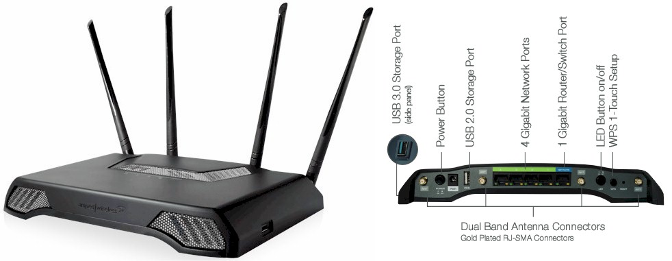 Amped Wireless APA1900