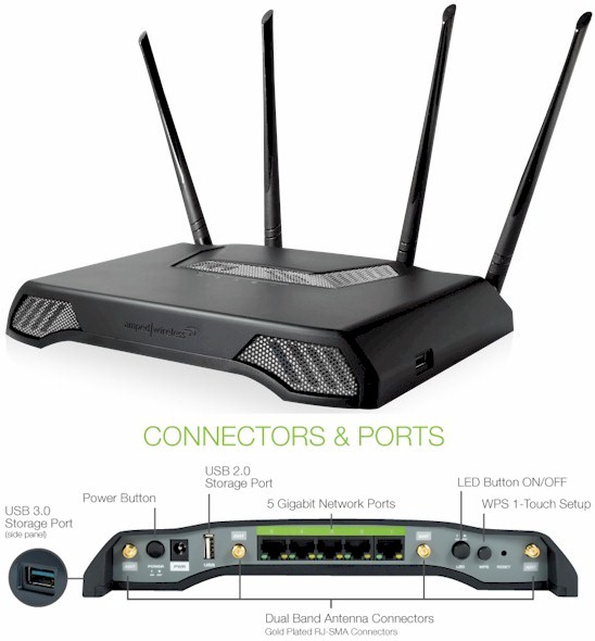 Amped Wireless RE1900A