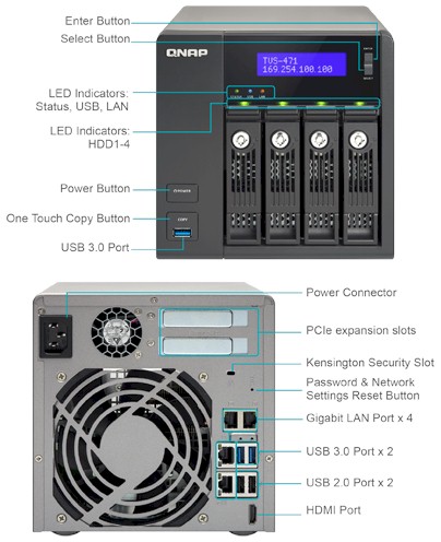 QNAP TVS-471 callouts