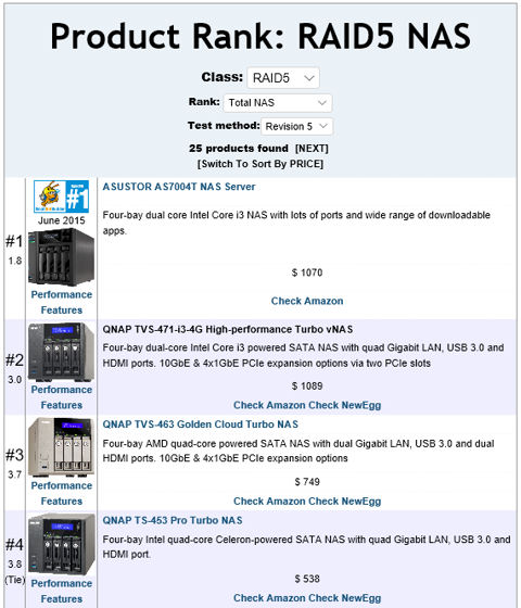 NAS Ranker filtered for RAID5 and Test Method Revision 5 showing Total NAS ranking